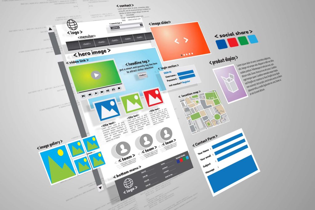 Custom website elements
