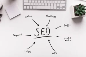 Seo diagram sketched on desk