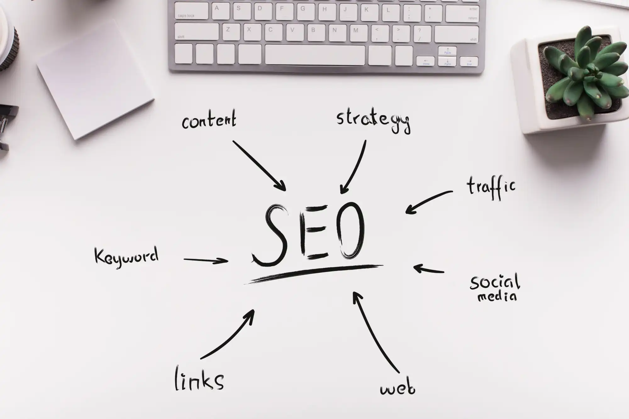 Seo diagram sketched on desk